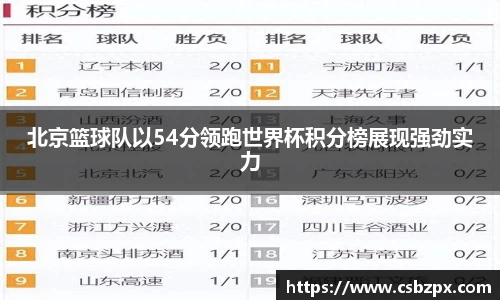 BSports
