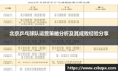必一