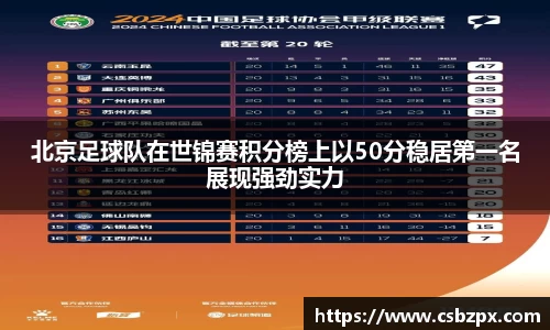 BSports