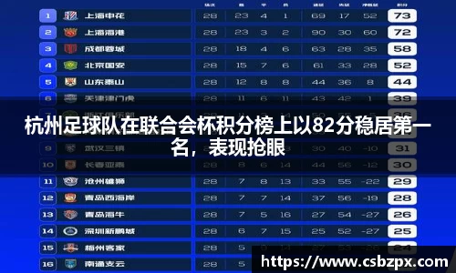 杭州足球队在联合会杯积分榜上以82分稳居第一名，表现抢眼