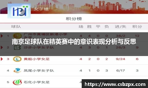 南京足球队在精英赛中的意识表现分析与反思