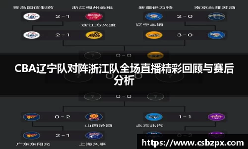 BSports