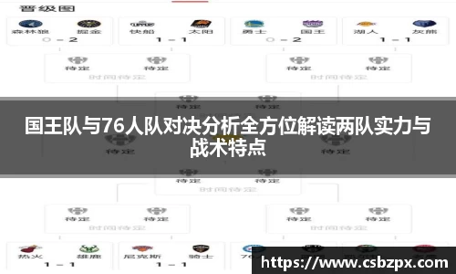 国王队与76人队对决分析全方位解读两队实力与战术特点